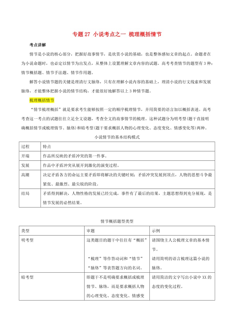 2019年高三语文一轮复习 知识点讲解阅读预热试题 专题27 小说考点之一 梳理概括情节（含解析）新人教版.doc_第1页