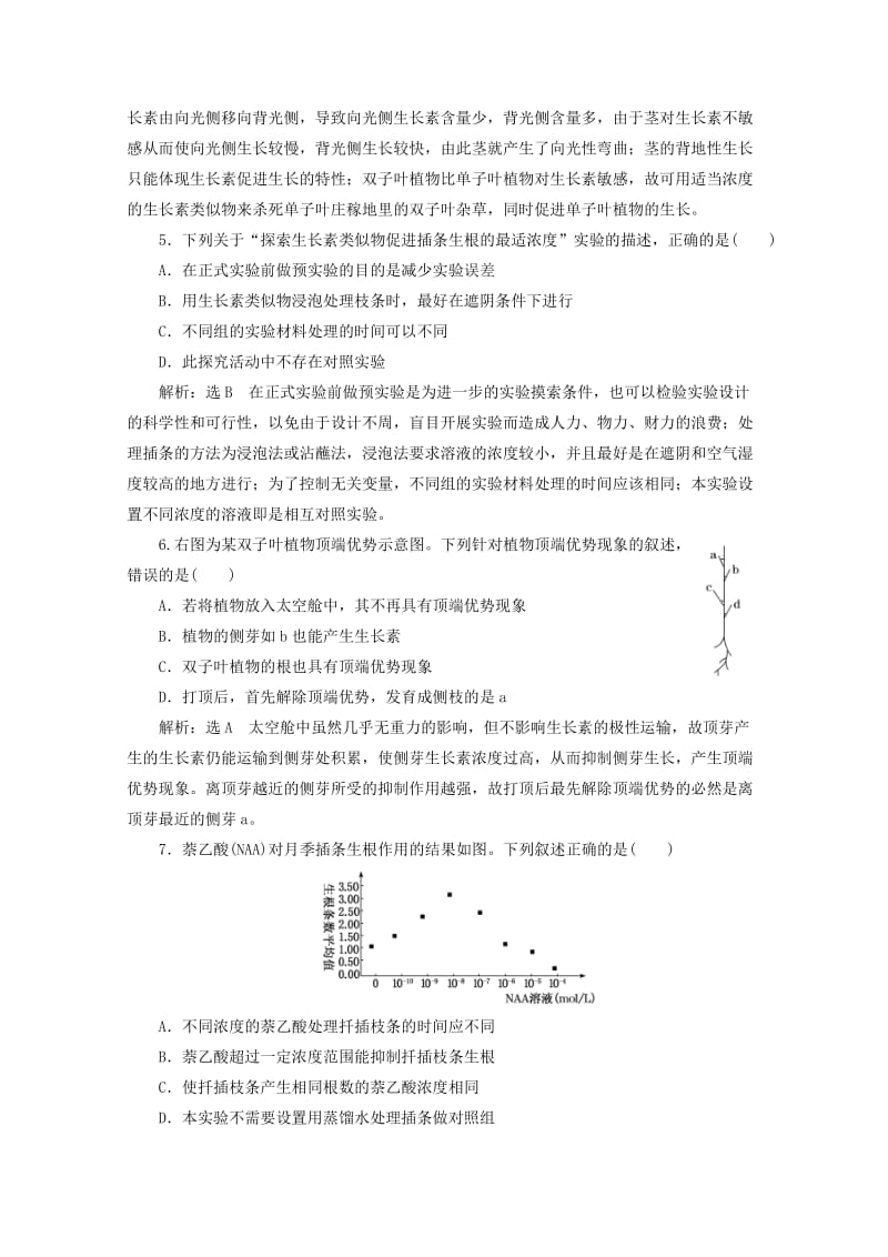 2018-2019学年高中生物 课时跟踪检测（十）生长素的生理作用（含解析）新人教版必修3.doc_第2页