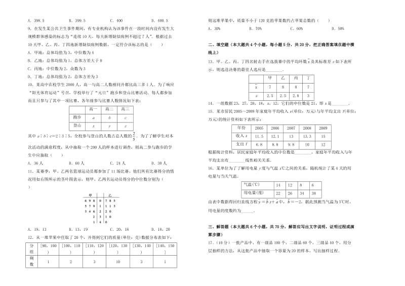 2019高中数学 第二章 统计单元测试（一）新人教A版必修3.doc_第2页