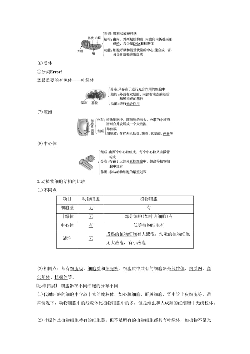 （浙江选考）2020版高考生物新导学大一轮复习 第4讲 细胞质与细胞核（含解析）讲义.docx_第2页