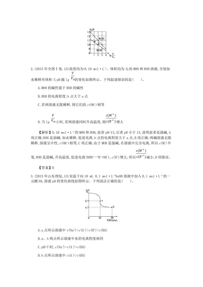 2019高考化学一轮复习 主题20 弱电解质的电离（1）（含解析）.doc_第2页