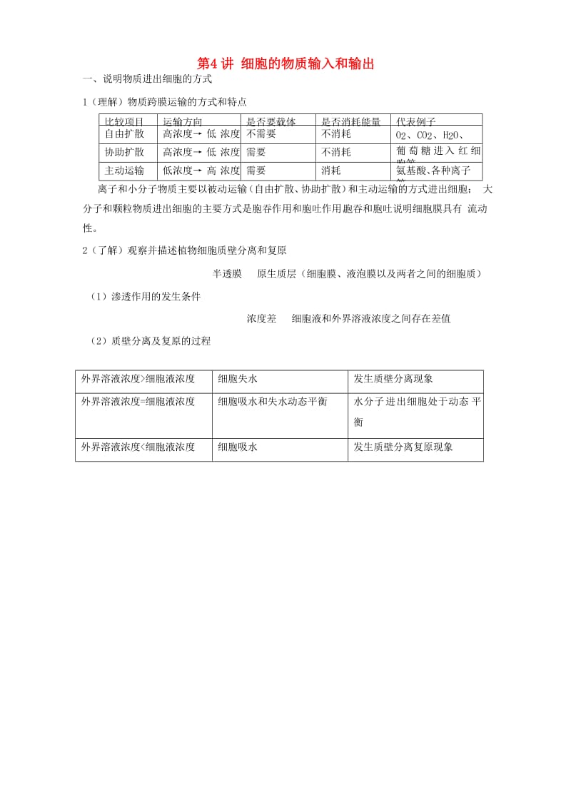 2018高中生物学业水平测试复习 第4讲 细胞的物质输入和输出学案.doc_第1页