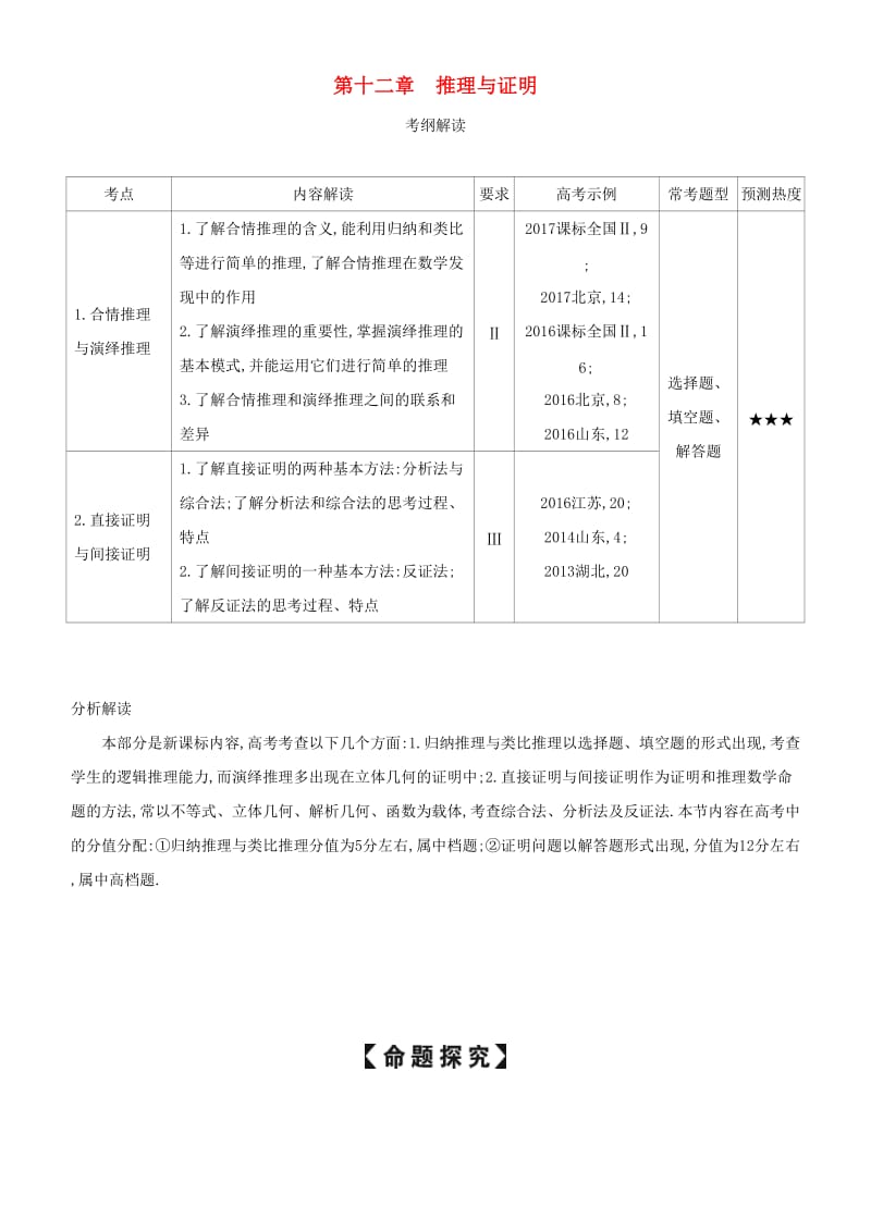 2019高考数学一轮复习 第十二章 推理与证明练习 文.doc_第1页