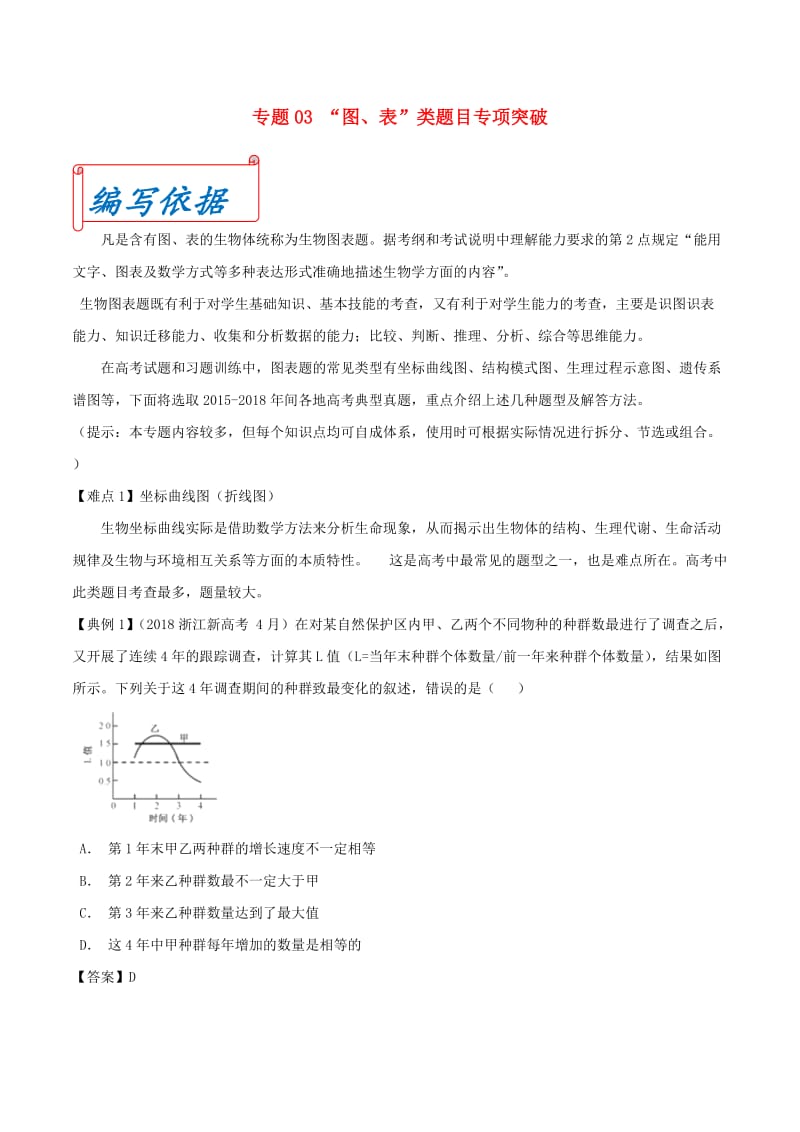 2019年高考生物 九大难点专项突破 专题03 “图、表”类题目专项突破（含解析）.doc_第1页