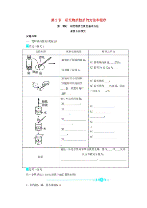 遼寧省凌海市高中化學(xué) 第1章 認(rèn)識(shí)化學(xué)科學(xué) 第2節(jié) 研究物質(zhì)性質(zhì)的方法和程序（第1課時(shí)）學(xué)案魯科版必修1.doc