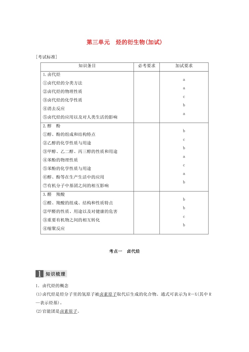 2019版高考化学大一轮复习专题10有机化学基础第三单元烃的衍生物加试学案.doc_第1页