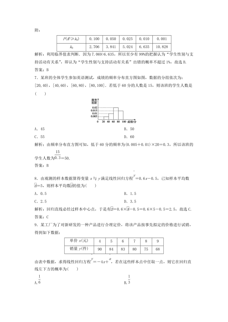 2019高考数学二轮复习 第一部分 保分专题四 概率与统计 第1讲 统计、统计案例练习 理.doc_第3页