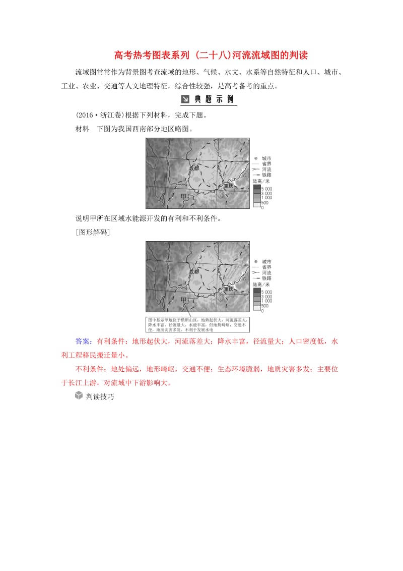 2019高考地理一轮复习 第三部分 第十五单元 区域自然资源综合开发利用 高考热考图表系列（二十八）河流流域图的判读学案.doc_第1页