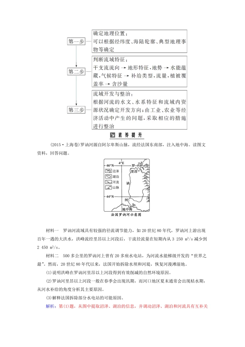 2019高考地理一轮复习 第三部分 第十五单元 区域自然资源综合开发利用 高考热考图表系列（二十八）河流流域图的判读学案.doc_第2页