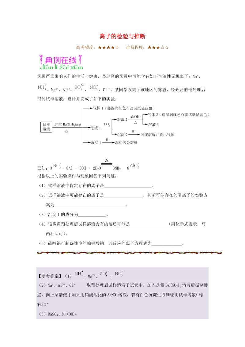 2019年高考化学一轮复习 专题 离子的检验与推断每日一题.doc_第1页