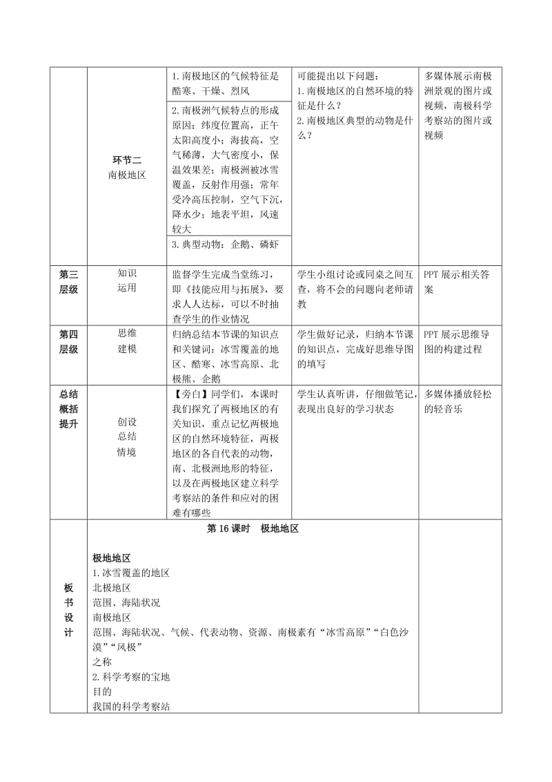 2019年高考地理总复习 区域地理——世界地理《极地地区》教案.doc_第2页