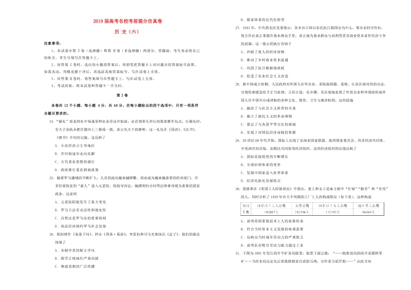 2019年高考历史考前提分仿真试题六.doc_第1页