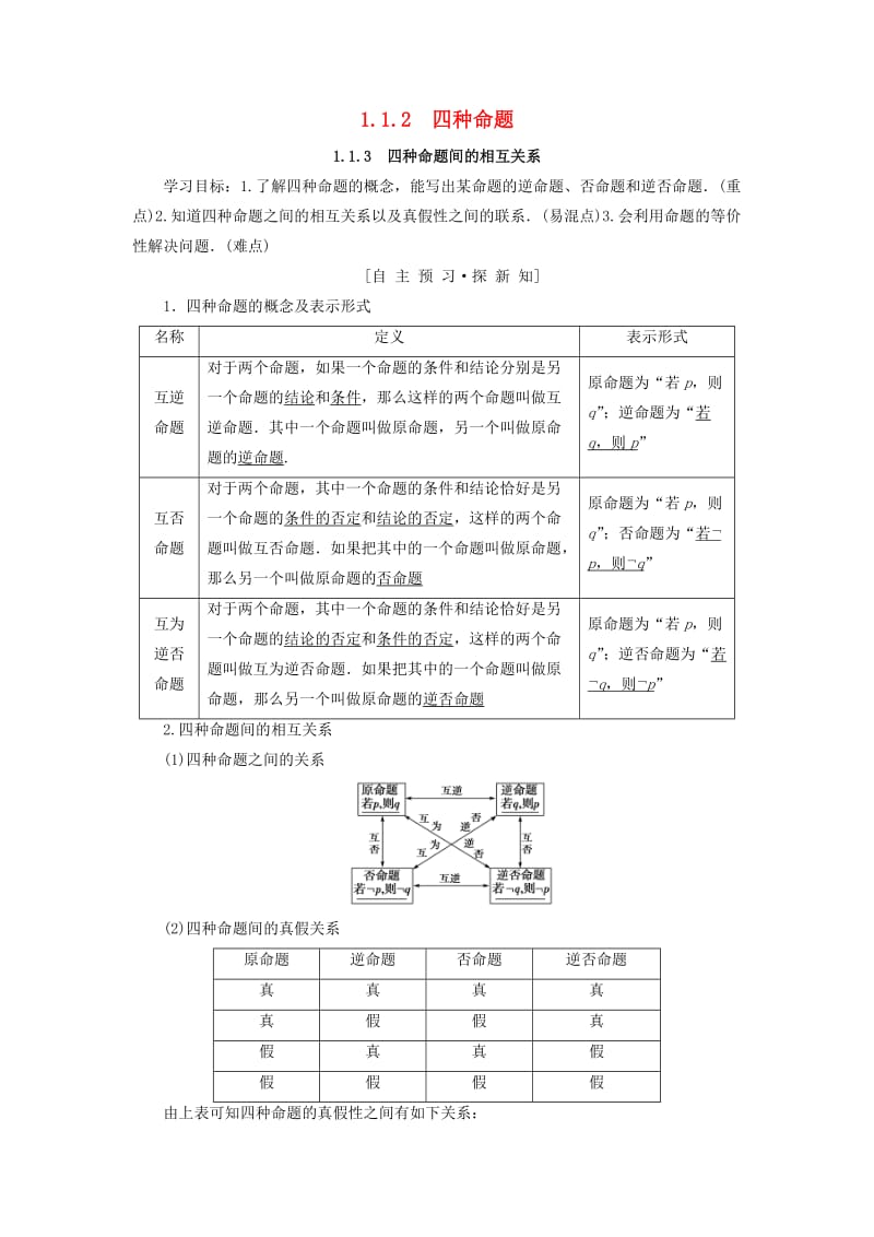 2018年秋高中数学 第一章 常用逻辑用语 1.1 命题及其关系 1.1.2 四种命题 1.1.3 四种命题间的相互关系学案 新人教A版选修2-1.doc_第1页