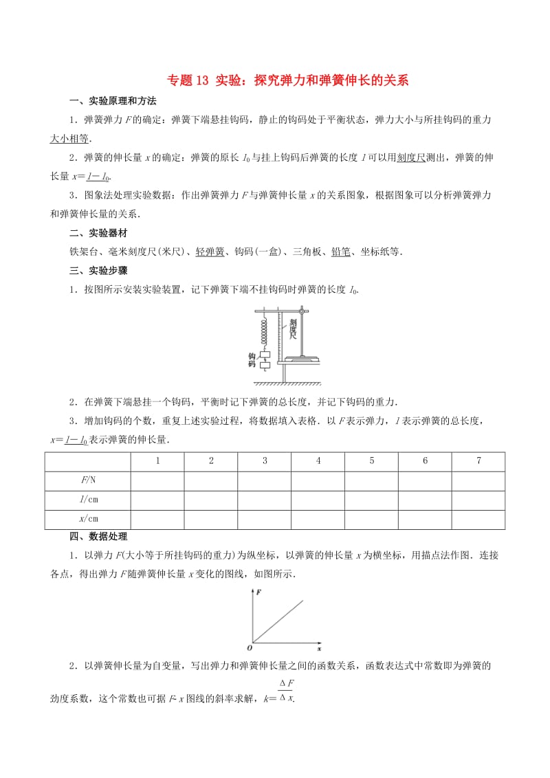 2018-2019学年高中物理同步重难讲练之相互作用 专题13 实验：探究弹力和弹簧伸长的关系学案 新人教版必修1.doc_第1页