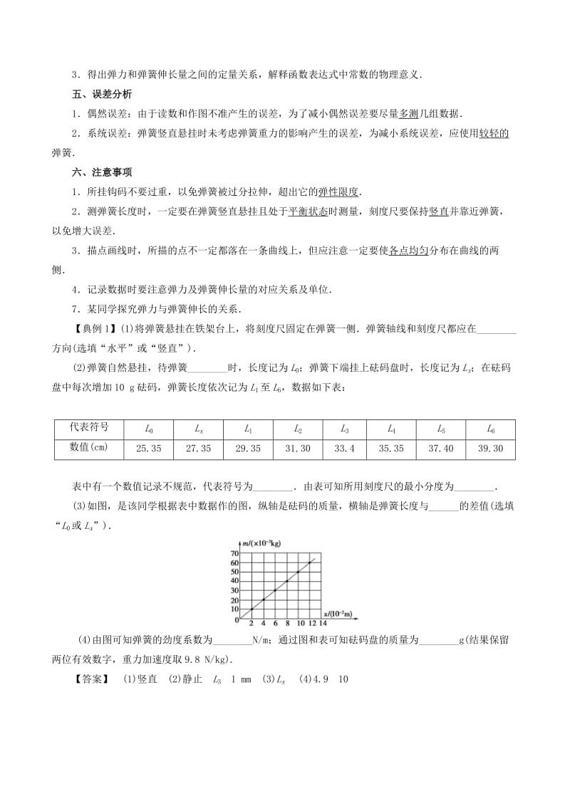 2018-2019学年高中物理同步重难讲练之相互作用 专题13 实验：探究弹力和弹簧伸长的关系学案 新人教版必修1.doc_第2页