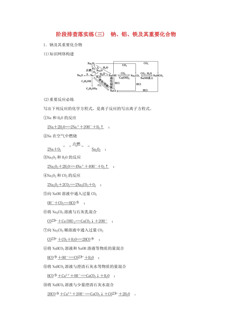 2019届高考化学一轮复习 阶段排查落实练（三）钠、铝、铁及其重要化合物 新人教版.doc_第1页