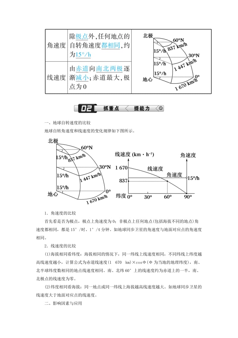 （新课标版）2019高考地理总复习 第4讲 地球的自转及其地理意义学案.doc_第2页