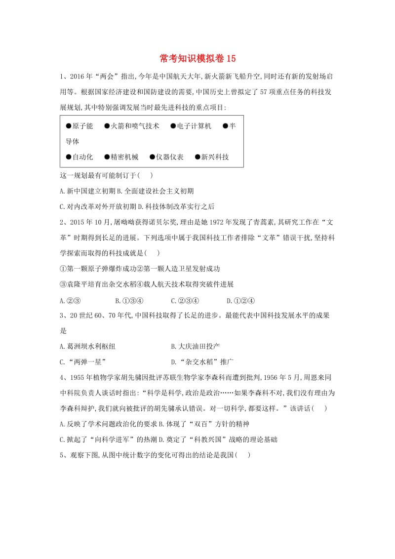 2019届高考历史二轮复习 常考知识模拟卷15（含解析）岳麓版.doc_第1页