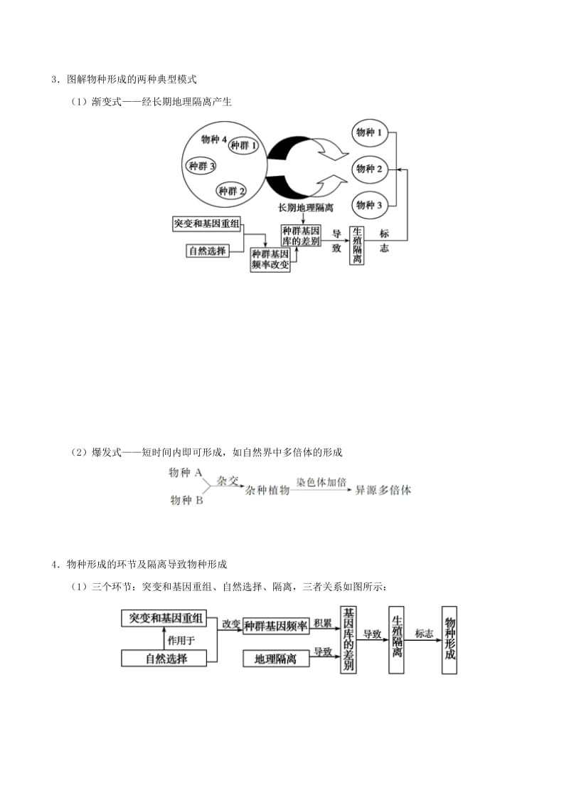 2019年高考生物 高频考点解密 专题20 现代生物进化理论.doc_第3页