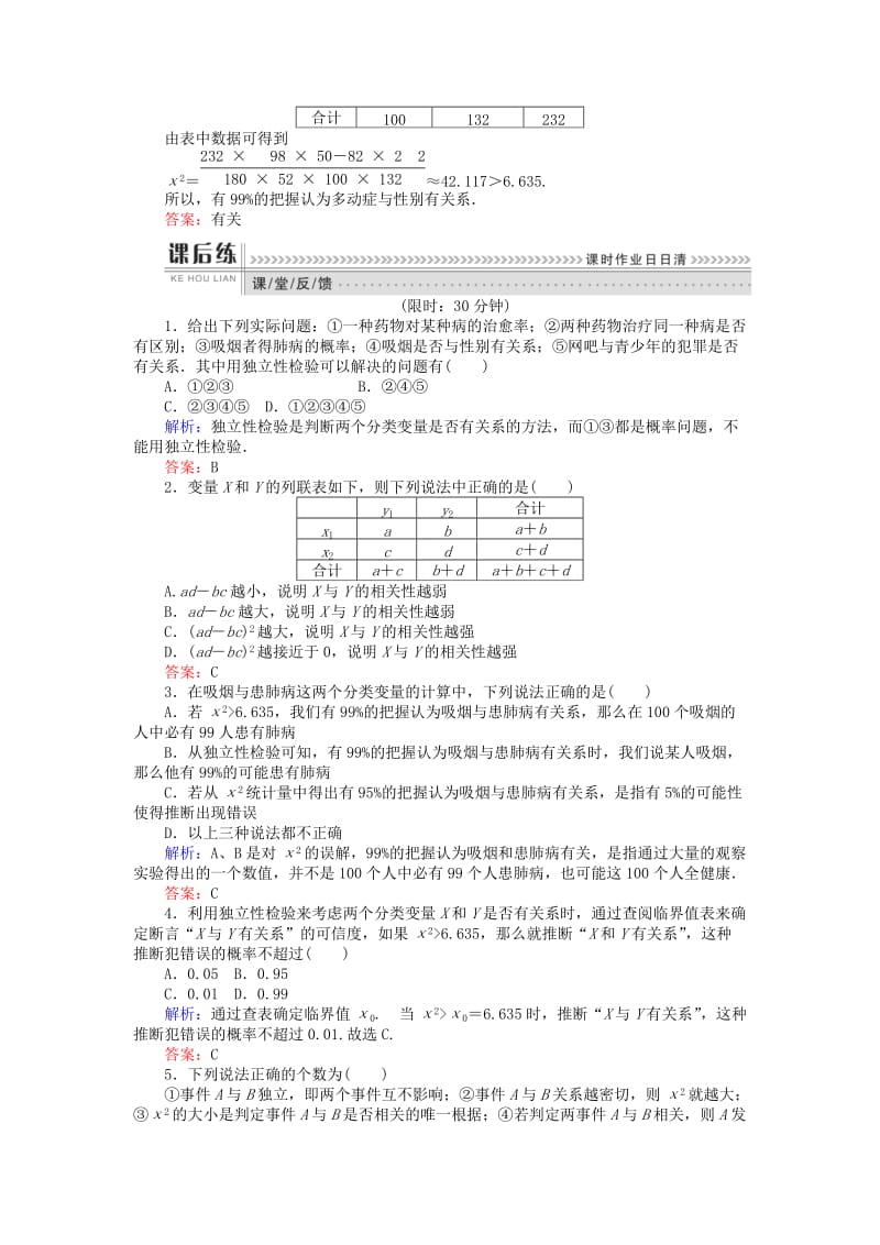 2018版高中数学 第三章 统计案例 课时训练17 独立性检验 新人教B版选修2-3.doc_第2页