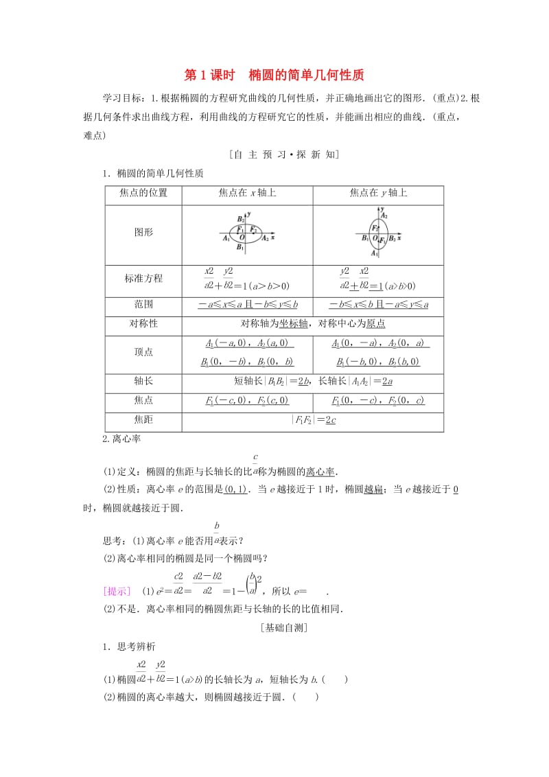 2018年秋高中数学 第二章 圆锥曲线与方程 2.2 椭圆 2.2.2 第1课时 椭圆的简单几何性质学案 新人教A版选修2-1.doc_第1页