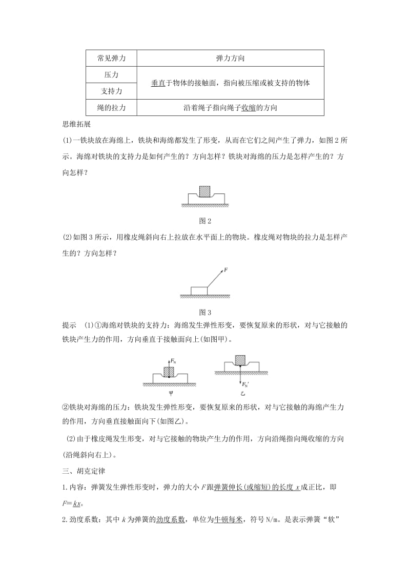 通用版2018-2019版高考物理总复习主题二相互作用与运动定律2.1.2弹力学案新人教版.doc_第2页