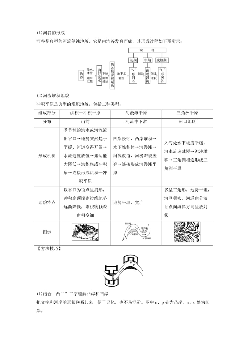 四省市2018-2019版高中地理第四章地表形态的塑造第三节河流地貌的发育学案新人教版必修3 .doc_第3页