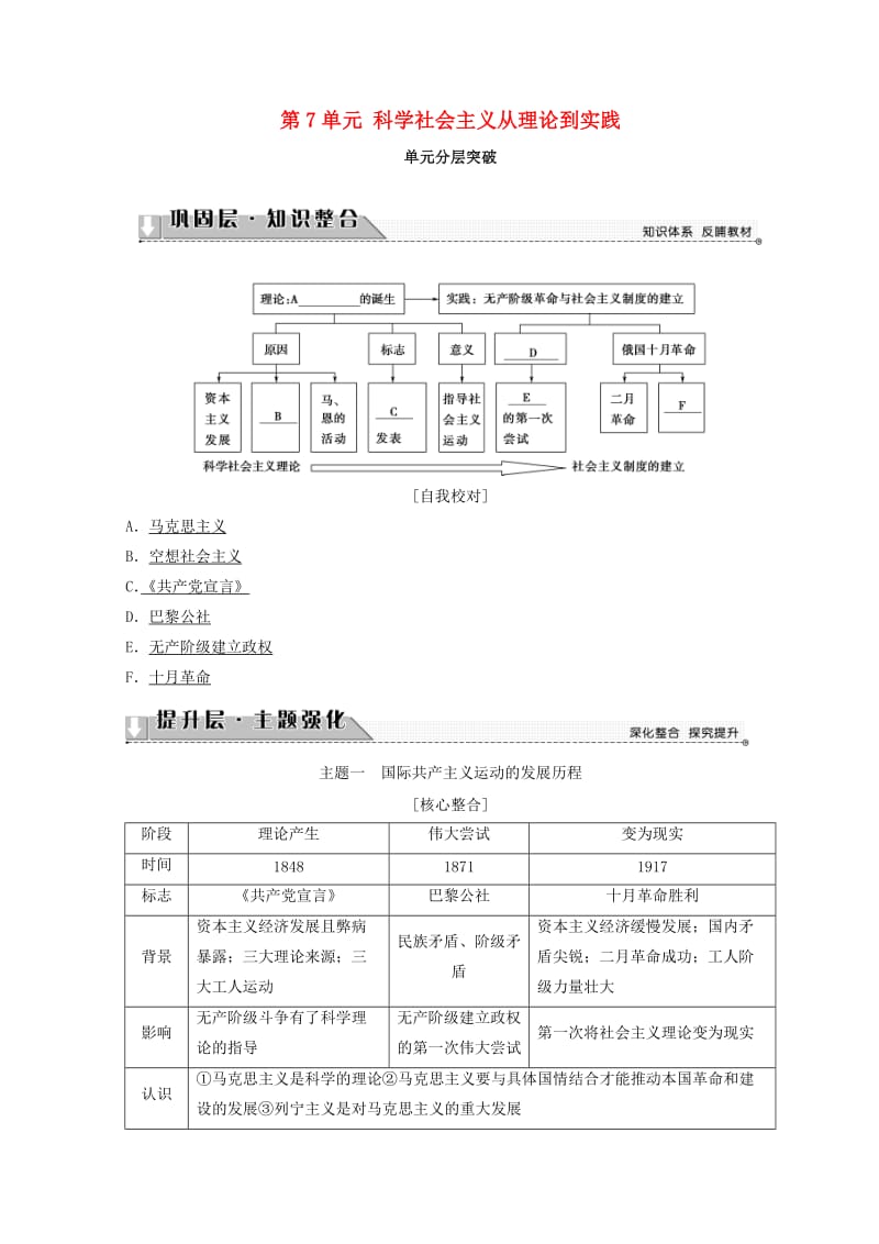 2018秋高中历史 第7单元 科学社会主义从理论到实践单元分层突破学案 北师大版必修1.doc_第1页