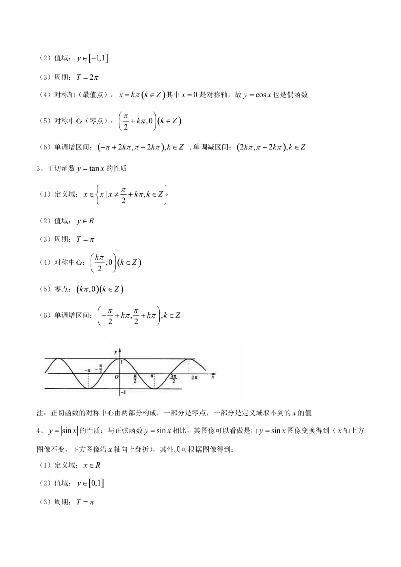 2019年高考数学大一轮复习 热点聚焦与扩展 专题21 三角函数的图象和性质.doc_第2页