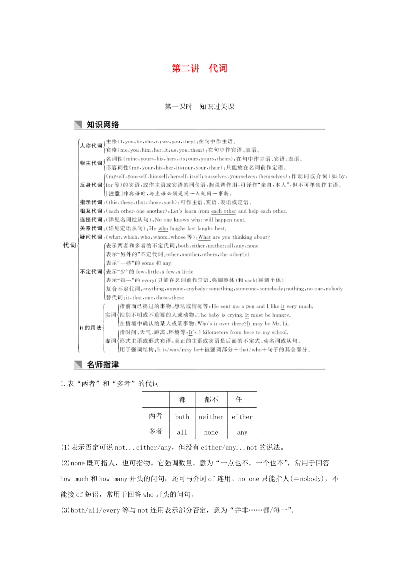 2019高考英语 基础保分篇 第二讲 代词讲与练 新人教版.doc_第1页