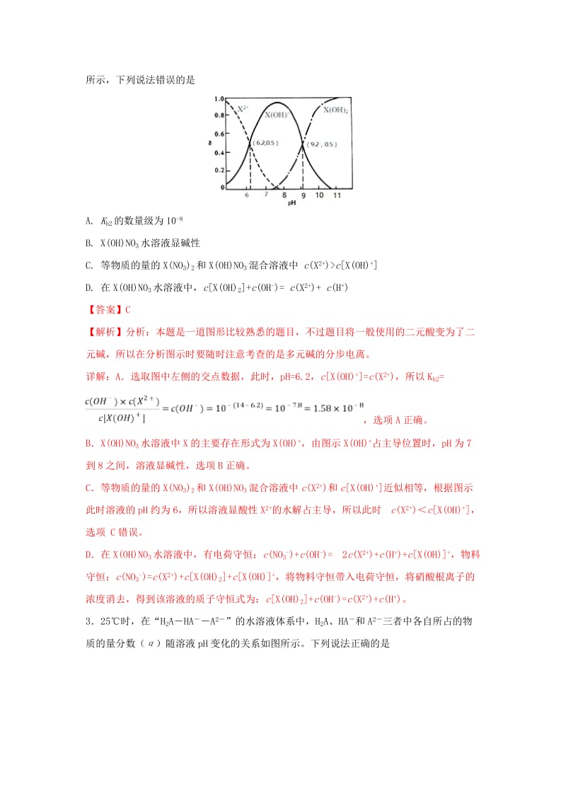 2019年高考化学一轮复习 酸碱中和滴定曲线大全 专题05 物质的量分数曲线练习.doc_第2页