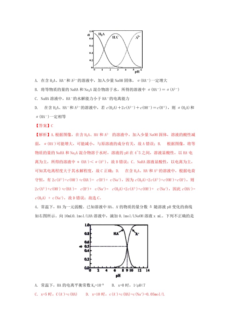 2019年高考化学一轮复习 酸碱中和滴定曲线大全 专题05 物质的量分数曲线练习.doc_第3页