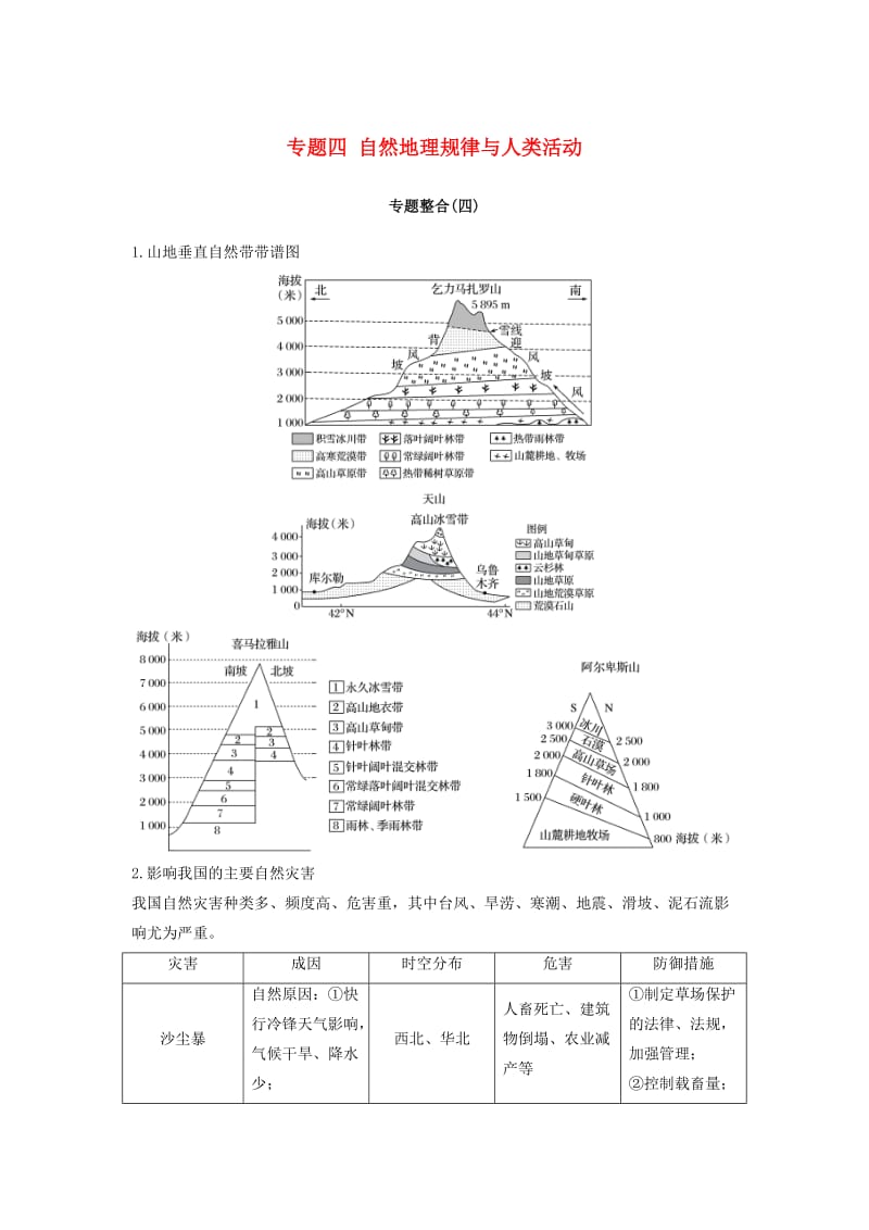 2019高考地理二轮优选习题专题四自然地理规律与人类活动专题整合学案.doc_第1页