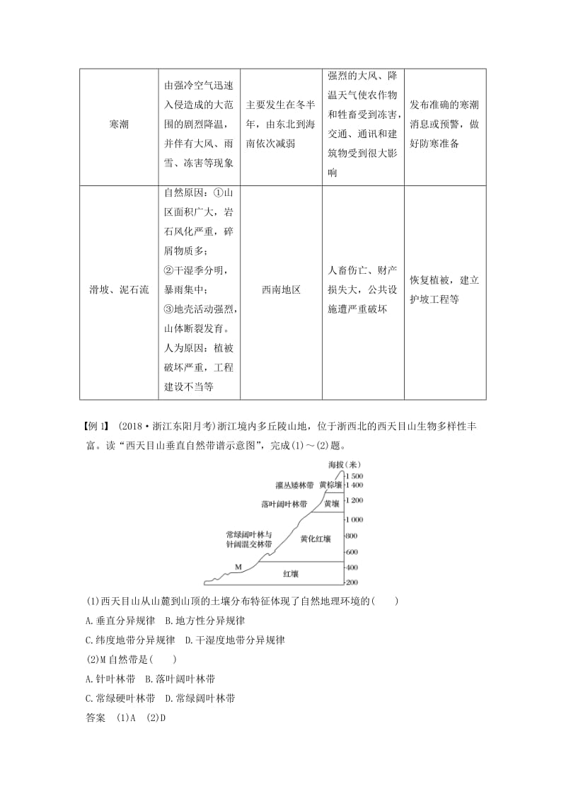 2019高考地理二轮优选习题专题四自然地理规律与人类活动专题整合学案.doc_第3页