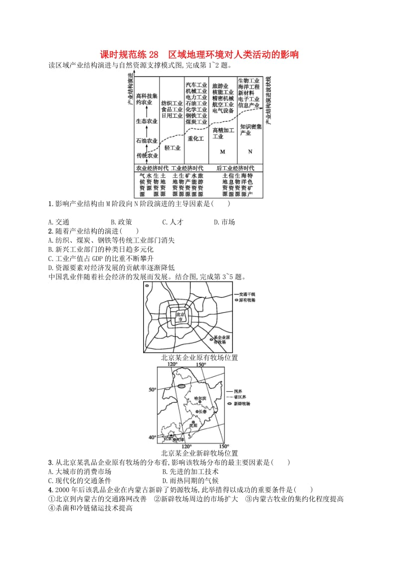 2020版高考地理大一轮复习 第十章 区域地理环境和人类活动 课时规范练28 区域地理环境对人类活动的影响 中图版.doc_第1页