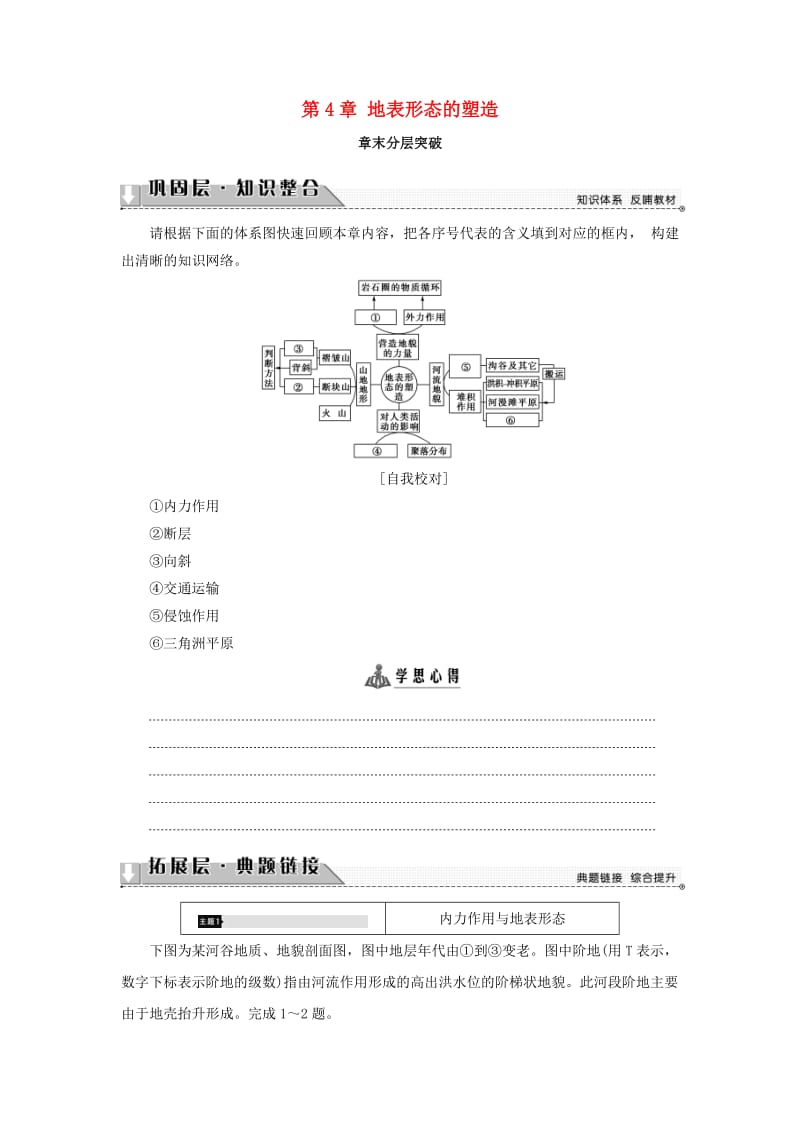 2018版高中地理 第4章 地表形态的塑造章末分层突破学案 新人教版必修1.doc_第1页