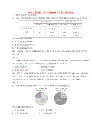 2018-2019學(xué)年高考?xì)v史一輪復(fù)習(xí) 知識(shí)點(diǎn)分類練習(xí)卷 近代前期民族工業(yè)的曲折發(fā)展與社會(huì)生活的變遷 岳麓版.doc