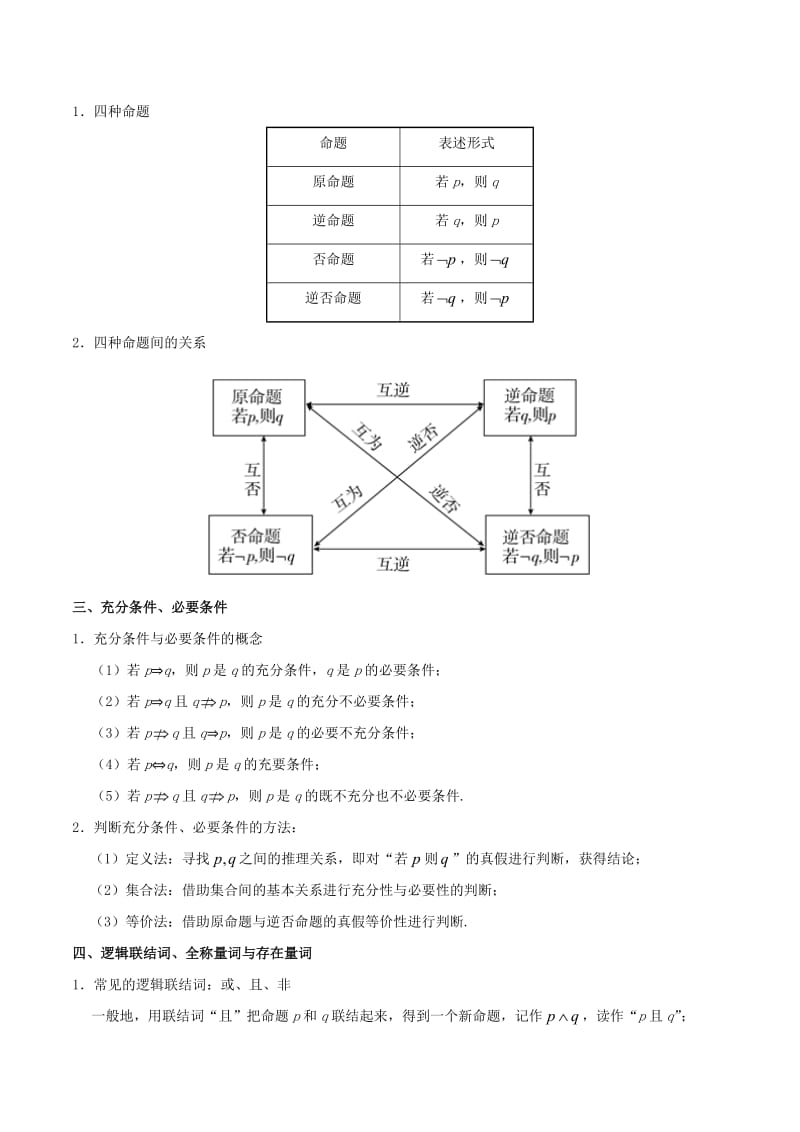 2019高考数学 狠抓基础题 专题01 集合与常用逻辑用语 文.doc_第2页