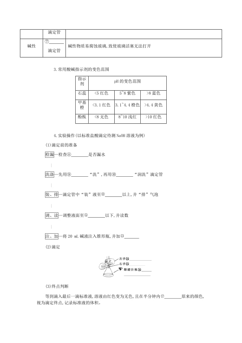 2019高考化学一轮复习 主题21 水的电离和溶液的酸碱性（4）（含解析）.doc_第2页