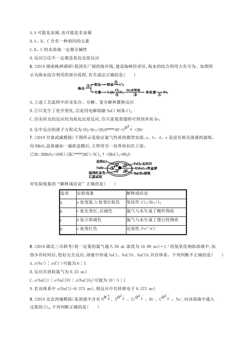 2020版高考化学大一轮复习 课时规范练11 富集在海水中的元素——氯、海水资源利用 新人教版.doc_第2页