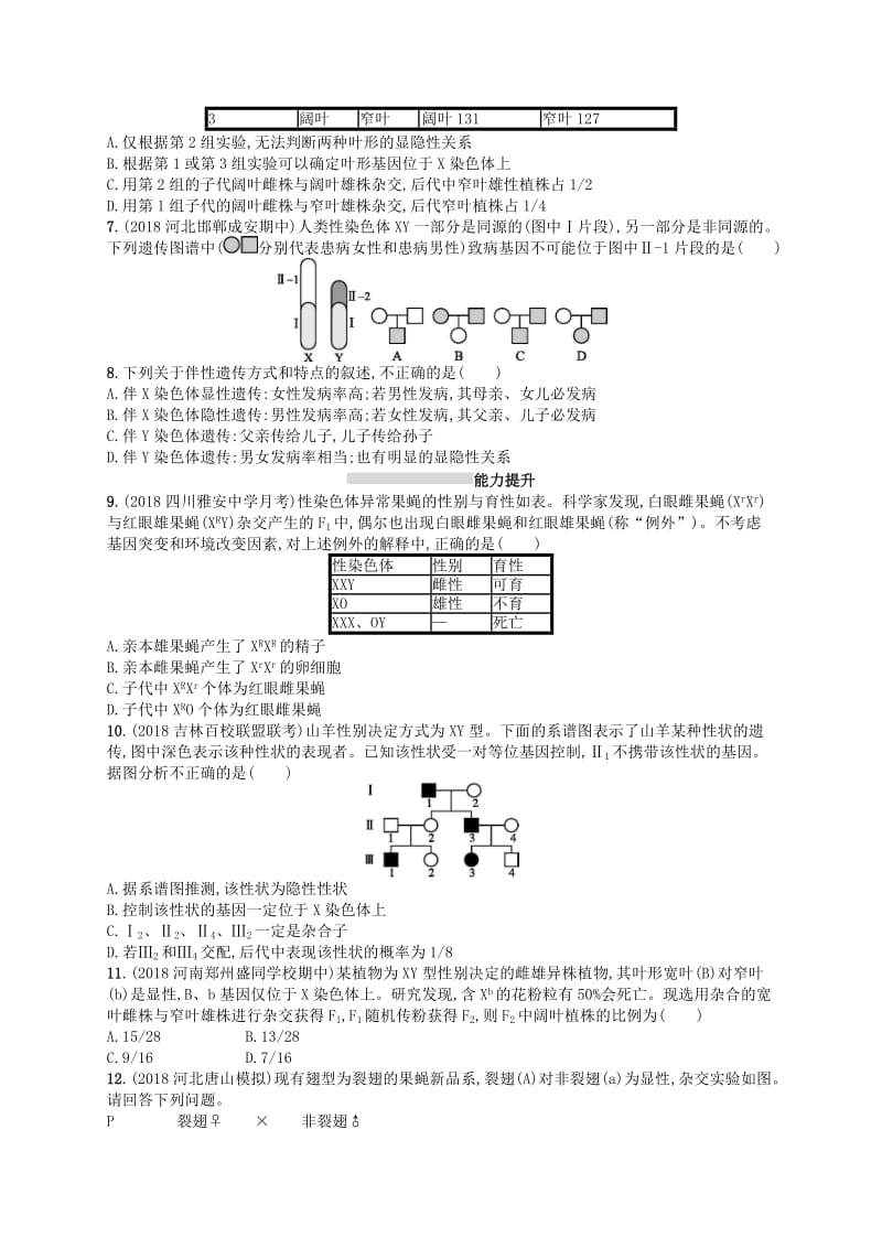 2020版高考生物大一轮复习 第6单元 孟德尔定律与伴性遗传 课时规范练20 基因在染色体上和伴性遗传 新人教版.docx_第2页