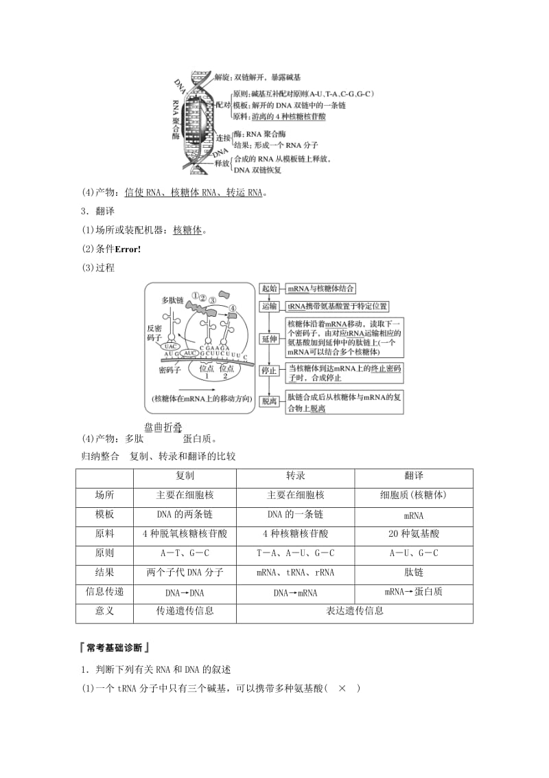 2020版高考生物新导学大一轮复习 第五单元 遗传的分子基础 第16讲 遗传信息的表达讲义（含解析）北师大版.docx_第2页