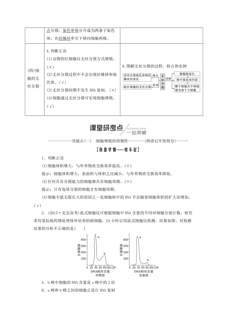 （全国通用版）2019版高考生物一轮复习 第1部分 分子与细胞 第四单元 细胞的生命历程学案.doc_第3页