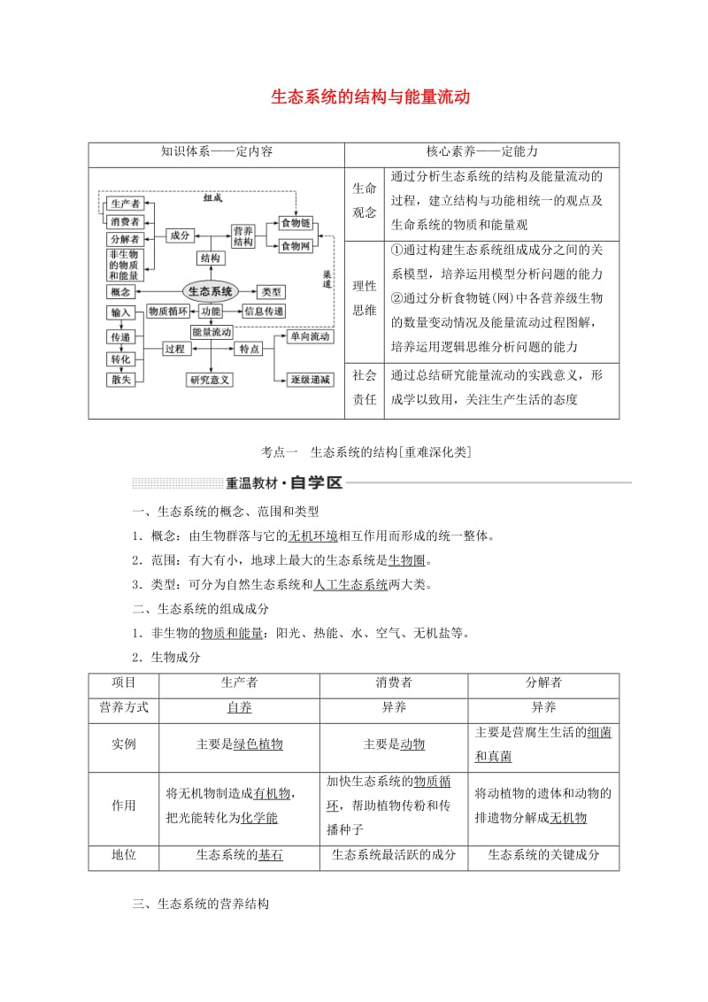 （新课改省份专用）2020版高考生物一轮复习 第十一单元 第一讲 生态系统的结构与能量流动讲义（含解析）.doc_第1页