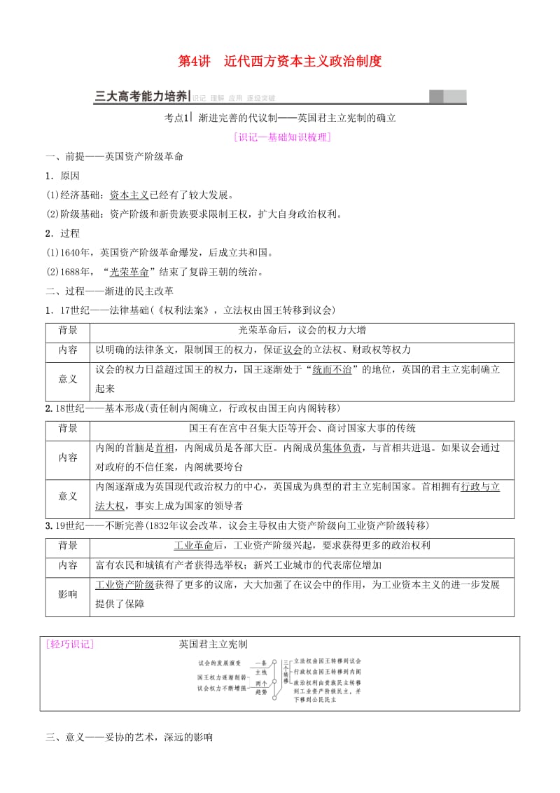 2019高考历史一轮复习 第2单元 西方的政治制度 第4讲 近代西方资本主义政治制度学案.doc_第1页