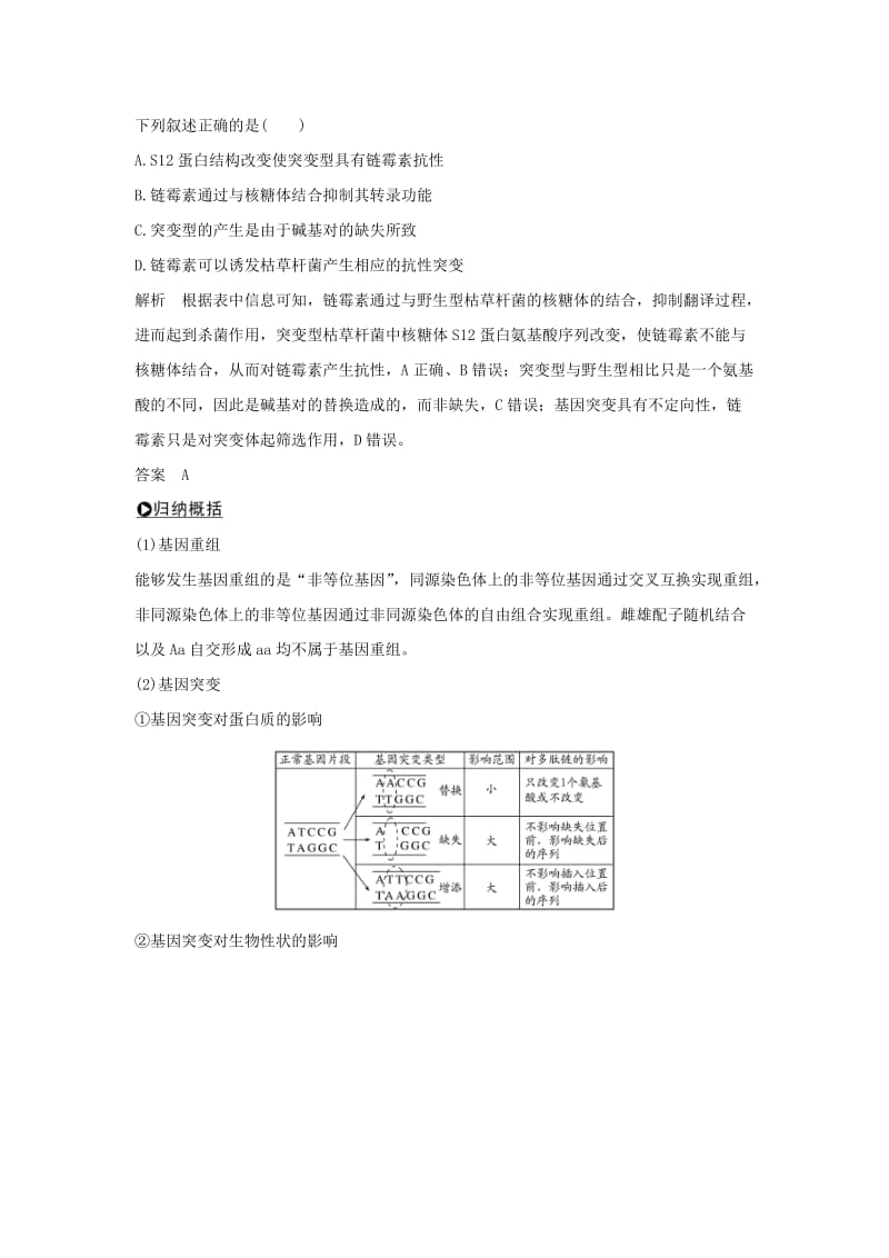 2019版高考生物总复习 第二部分 选择题必考五大专题 专题四 生物的变异与进化 第7讲 生物的变异学案.doc_第2页