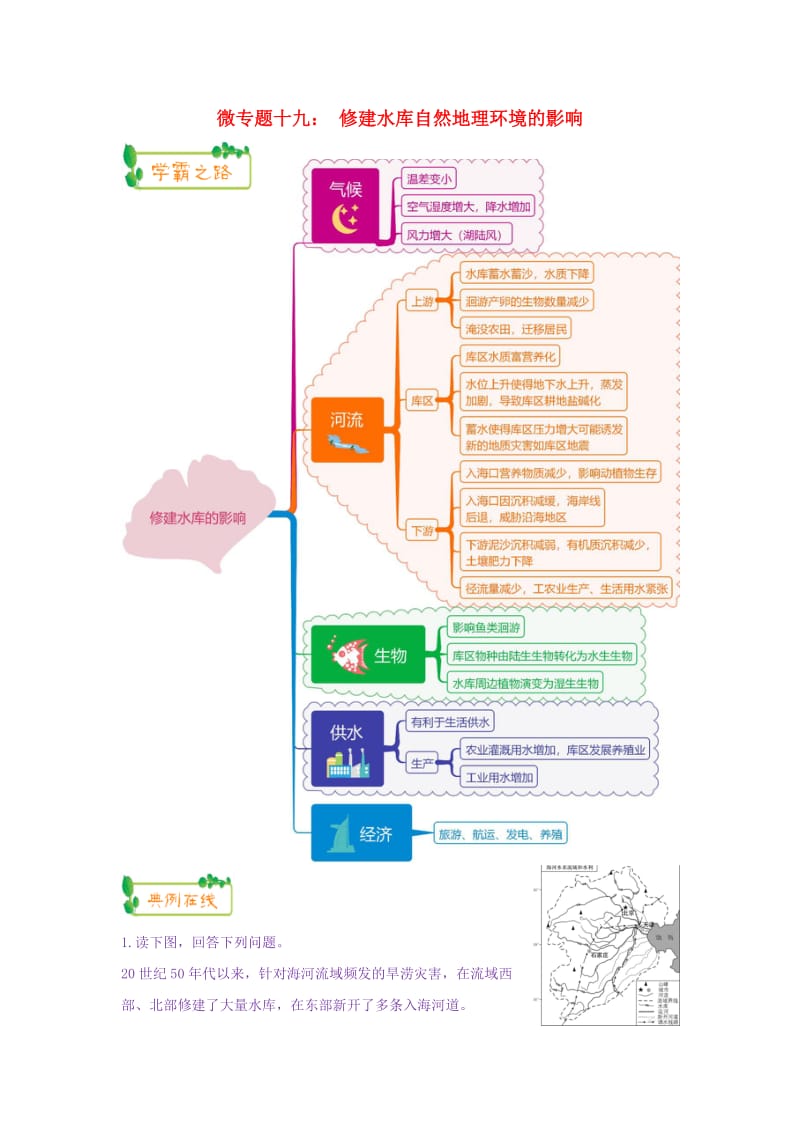 2019高考地理第一轮复习 专题5 微专题十九 修建水库自然地理环境的影响思维导图学案.doc_第1页