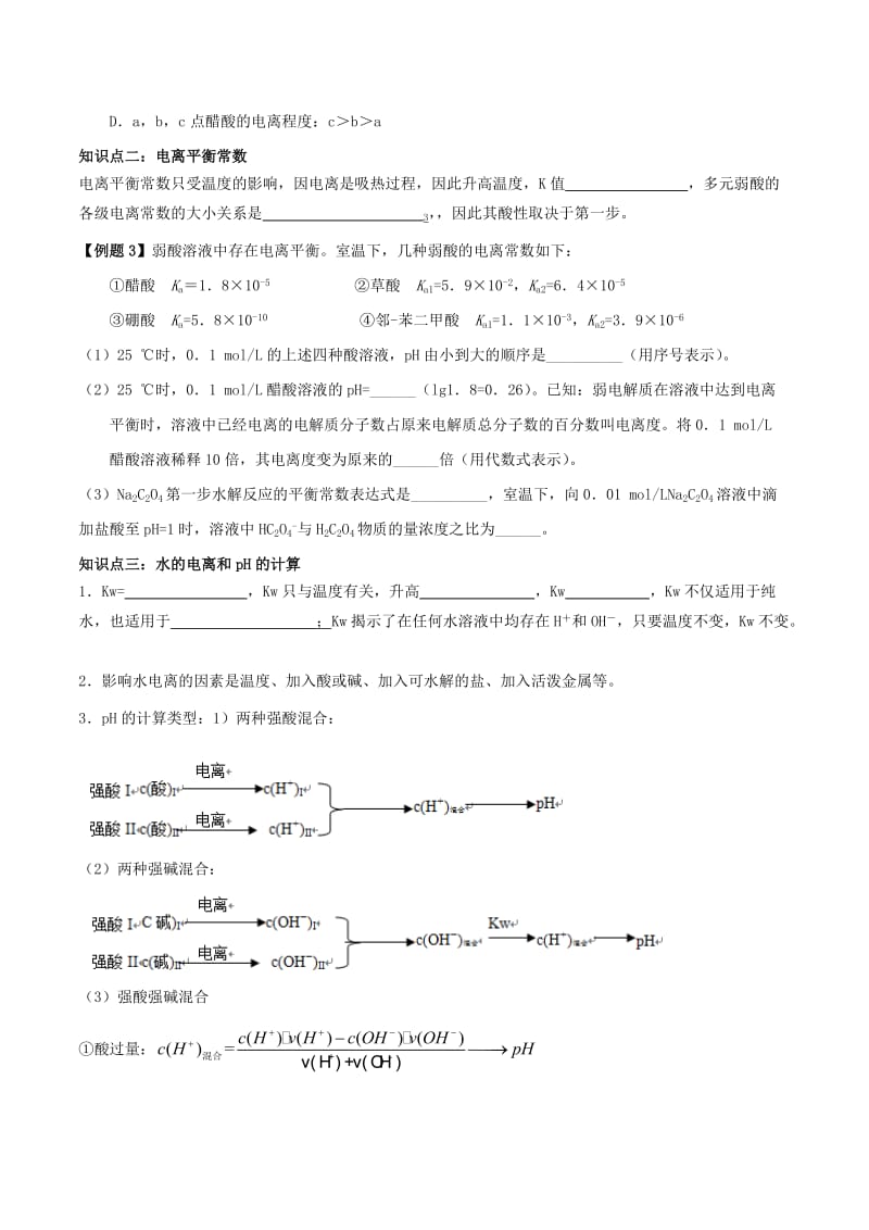 2018-2019年高中化学 第03章 水溶液中的离子平衡章末复习导学案 新人教版选修4.doc_第2页