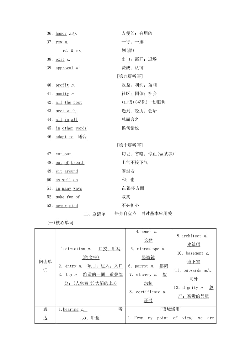 2018-2019学年高考英语一轮复习 Unit 1 Living well讲义 新人教版选修7.doc_第3页