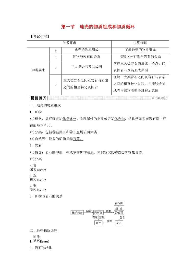 浙江专版2018-2019版高中地理第二章自然环境中的物质运动和能量交换2.1地壳的物质组成和物质循环学案湘教版必修1 .doc_第1页